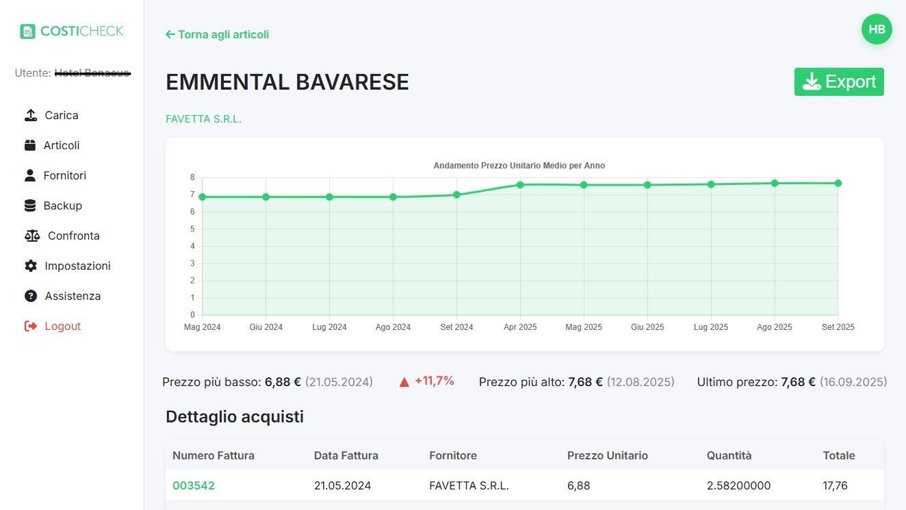 Dashboard CostiCheck: confronto prezzi fornitori e storico acquisti - Software gestione costi aziendali